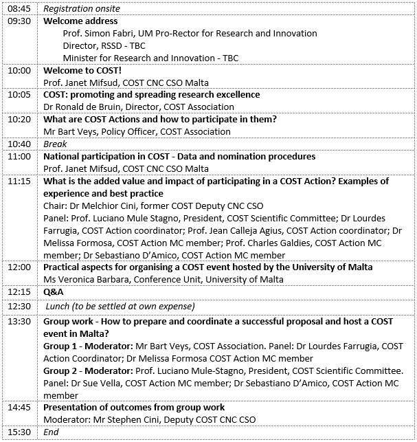 COST-Info-Day-Malta-21062022-prelim-progr