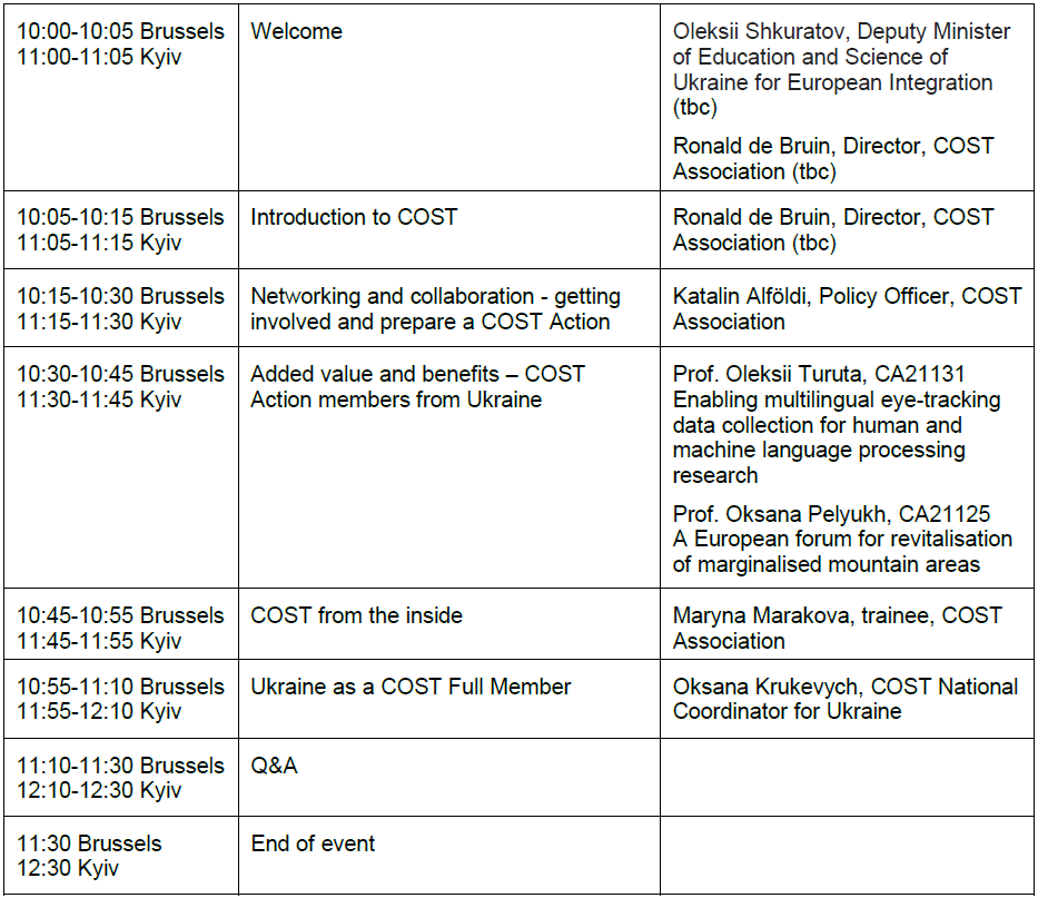 COST Info Day Ukraine COST