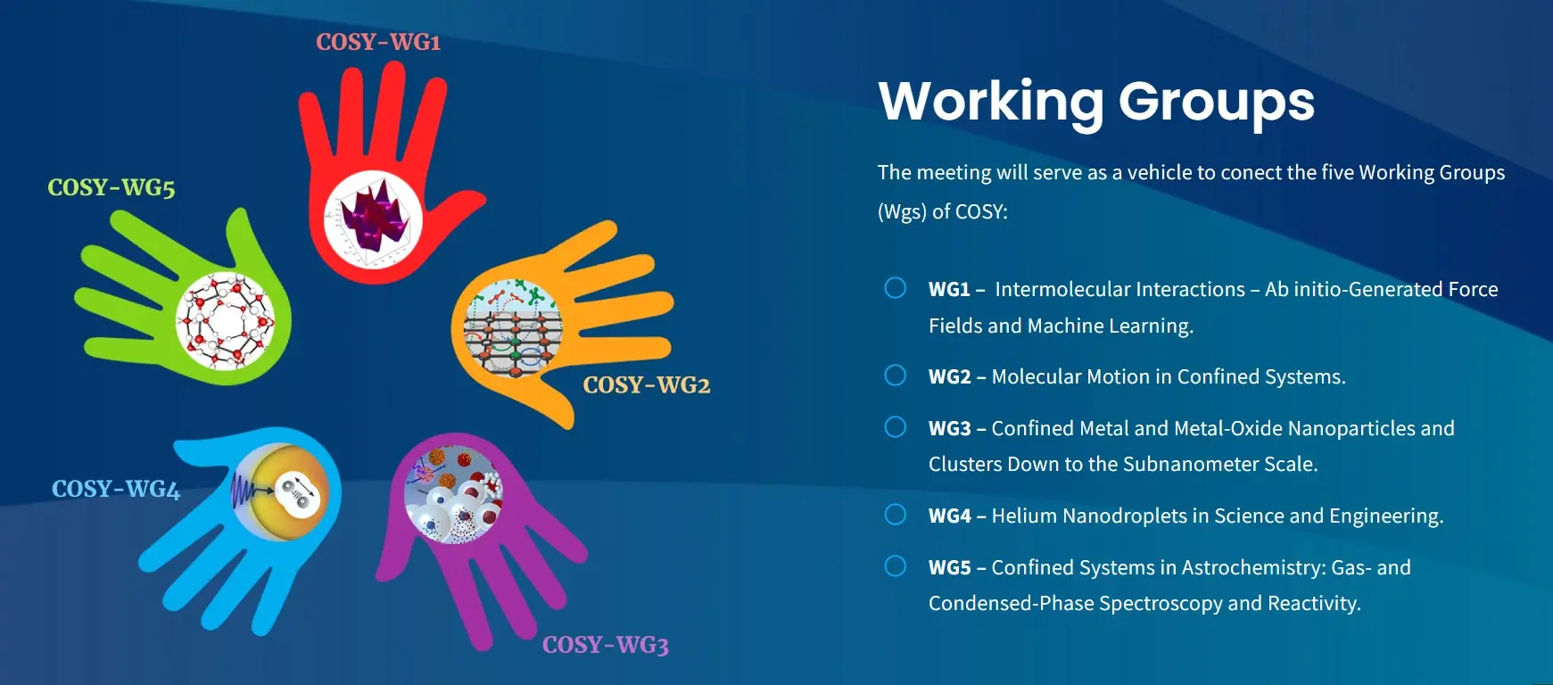 COSY: Confined Molecular Systems: From a New Generation of Materials to the Stars