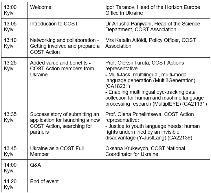 COST Info Day Ukraine COST