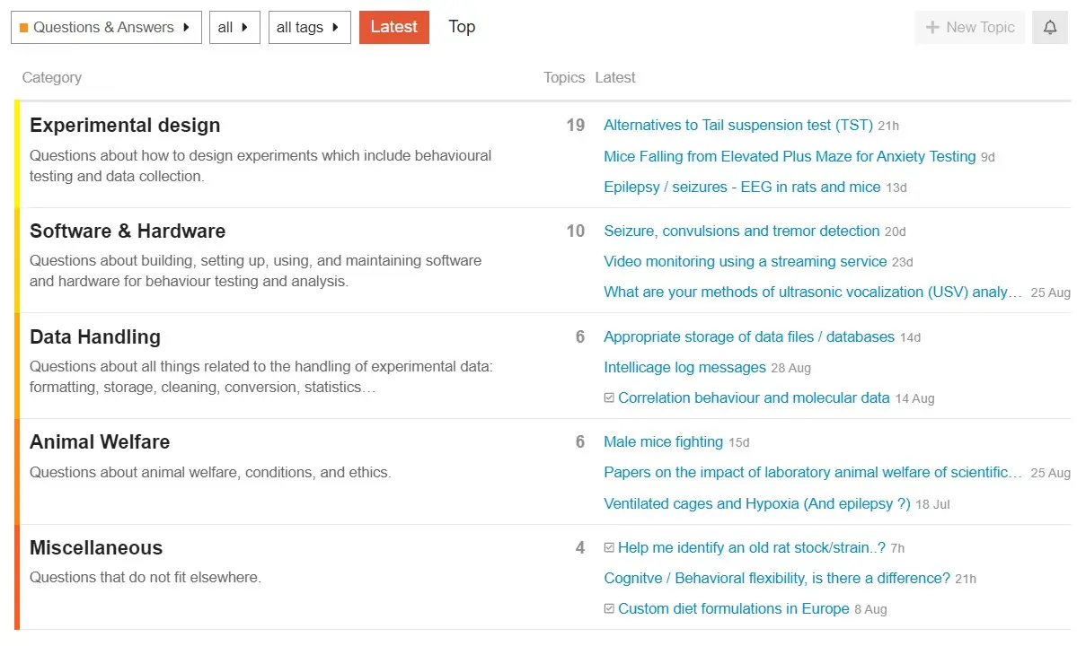 Screenshot from The Behaviour Forum question and answer board with question on experimental design, sofware & hardware, data handling, animal welfare, and miscellaneous