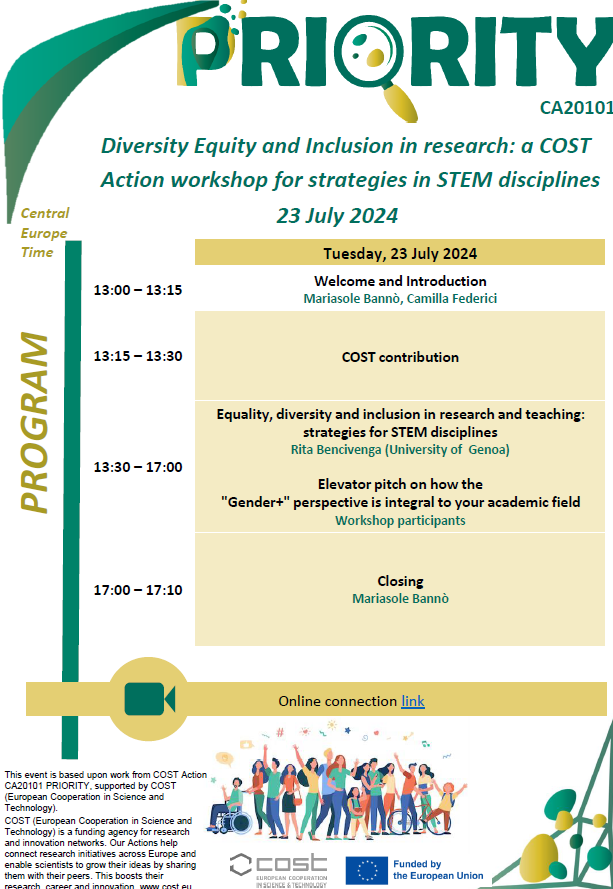 PRIORITY Plastics Monitoring Detection Remediation Recovery